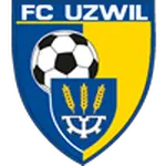 Uzwil